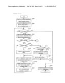 PARITY ERROR RECOVERY METHOD FOR STRING SEARCH CAM diagram and image