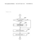 PARITY ERROR RECOVERY METHOD FOR STRING SEARCH CAM diagram and image