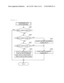 PARITY ERROR RECOVERY METHOD FOR STRING SEARCH CAM diagram and image