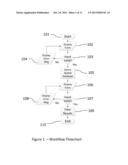 Client Agnostic Spatial Workflow Form Definition and Rendering diagram and image