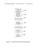 Client Agnostic Spatial Workflow Form Definition and Rendering diagram and image