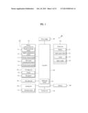 MOBILE TERMINAL AND CONTROLLING METHOD THEREOF diagram and image