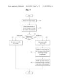 MOBILE TERMINAL AND CONTROLLING METHOD THEREOF diagram and image