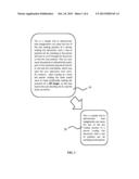 Approximating Electronic Document Last Reading Position diagram and image
