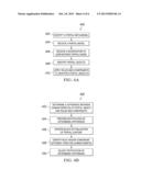 Managing Web Content Creation in a Web Portal diagram and image