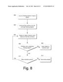 CONTOUR BASED FLOW LAYOUT diagram and image