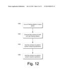 CONTOUR BASED FLOW LAYOUT diagram and image