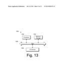 CONTOUR BASED FLOW LAYOUT diagram and image