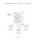 CONTENT DISPLAY SYSTEM diagram and image