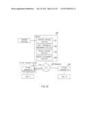 CONTENT DISPLAY SYSTEM diagram and image