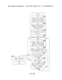 CONTENT DISPLAY SYSTEM diagram and image