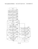 CONTENT DISPLAY SYSTEM diagram and image