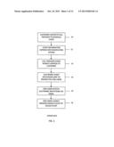 INTEGRATED CALL CAPTURE FOR STREAMING AUDIO diagram and image