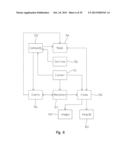 INTUITIVE INTERFACE INITIATIVE diagram and image