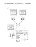 Conversation User Interface diagram and image