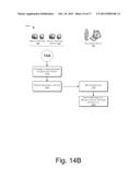 Conversation User Interface diagram and image