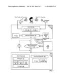 ESTABLISHING A PREFERRED MODE OF INTERACTION BETWEEN A USER AND A     MULTIMODAL APPLICATION diagram and image