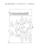 SYNCHRONIZATION TOPOLOGY AND ROUTE ANALYTICS INTEGRATION diagram and image