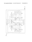 SYNCHRONIZATION TOPOLOGY AND ROUTE ANALYTICS INTEGRATION diagram and image