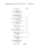 SYNCHRONIZATION TOPOLOGY AND ROUTE ANALYTICS INTEGRATION diagram and image