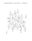 SYNCHRONIZATION TOPOLOGY AND ROUTE ANALYTICS INTEGRATION diagram and image