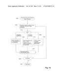 MANAGING COMMUNICATIONS BETWEEN COMPUTING NODES diagram and image