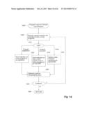 MANAGING COMMUNICATIONS BETWEEN COMPUTING NODES diagram and image