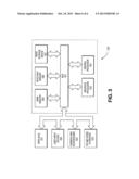 MECHANISM FOR FACILITATING PROXY USER INTERFACE-BASED REMOTE MANAGEMENT     AND CONTROL OF COMPUTING AND NON-COMPUTING DEVICES diagram and image