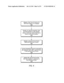 Determining Presence of a User in a Videoconferencing Room Based on a     Communication Device Transmission diagram and image