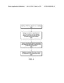 Customizing a User Interface Having a Plurality of Top-Level Icons Based     on a Change in Context diagram and image