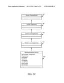 TEMPLATE BASED MANAGEMENT OF SERVICES diagram and image