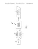 TEMPLATE BASED MANAGEMENT OF SERVICES diagram and image