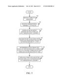 TEMPLATE BASED MANAGEMENT OF SERVICES diagram and image