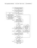 SYSTEM AND METHOD FOR EFFICEINT EXCHANGE OF CONTENT WHILE REMAINING DEVICE     AGNOSTIC diagram and image