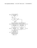 SYSTEM AND METHOD FOR EFFICEINT EXCHANGE OF CONTENT WHILE REMAINING DEVICE     AGNOSTIC diagram and image