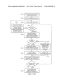 SYSTEM AND METHOD FOR EFFICEINT EXCHANGE OF CONTENT WHILE REMAINING DEVICE     AGNOSTIC diagram and image