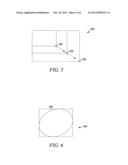 Generation of Canvas Elements for Drawing Objects diagram and image