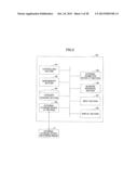 DISPLAY CONTROLLING APPARATUS diagram and image