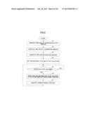 DISPLAY CONTROLLING APPARATUS diagram and image