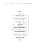 DISPLAY CONTROLLING APPARATUS diagram and image