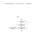 DISPLAY CONTROLLING APPARATUS diagram and image