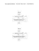 DISPLAY CONTROLLING APPARATUS diagram and image