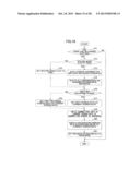 DISPLAY CONTROLLING APPARATUS diagram and image