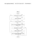 DISPLAY CONTROLLING APPARATUS diagram and image