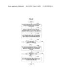 DISPLAY CONTROLLING APPARATUS diagram and image