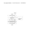 DISPLAY CONTROLLING APPARATUS diagram and image