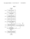 DISPLAY APPARATUS AND METHOD FOR PROVIDING USER INTERFACE THEREOF diagram and image