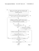 DYNAMIC LOCATION-AWARE COORDINATION METHOD AND SYSTEM diagram and image