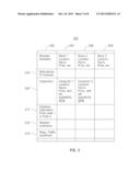 DYNAMIC LOCATION-AWARE COORDINATION METHOD AND SYSTEM diagram and image