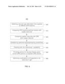 DYNAMIC LOCATION-AWARE COORDINATION METHOD AND SYSTEM diagram and image